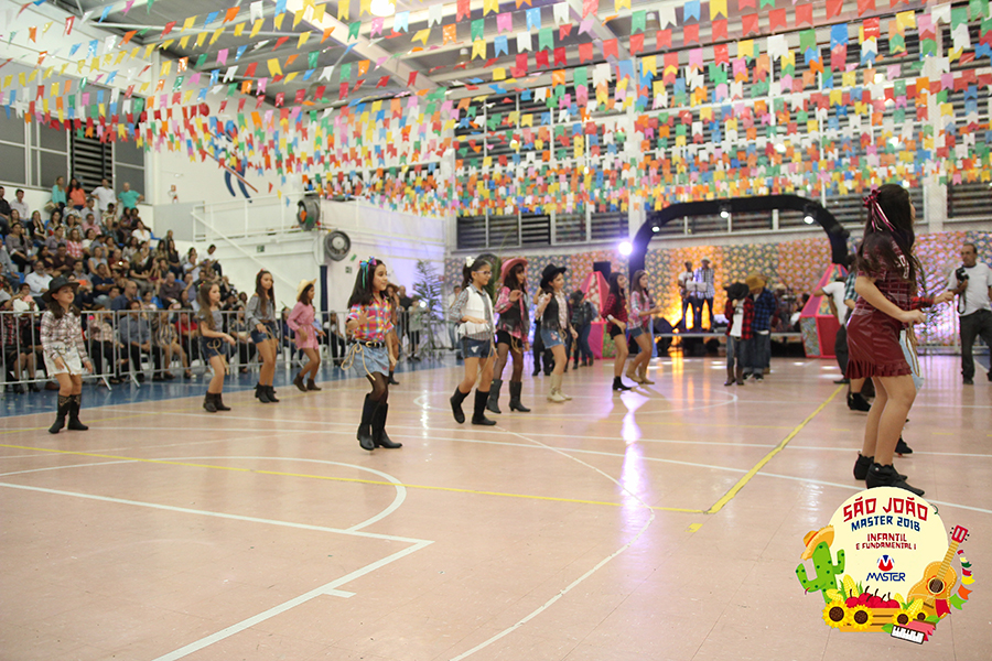 Fundamental (1) Fundamental (1)