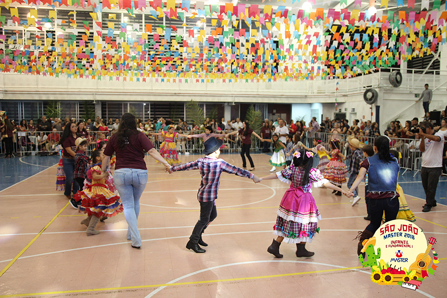 Fundamental (13) Fundamental (13)