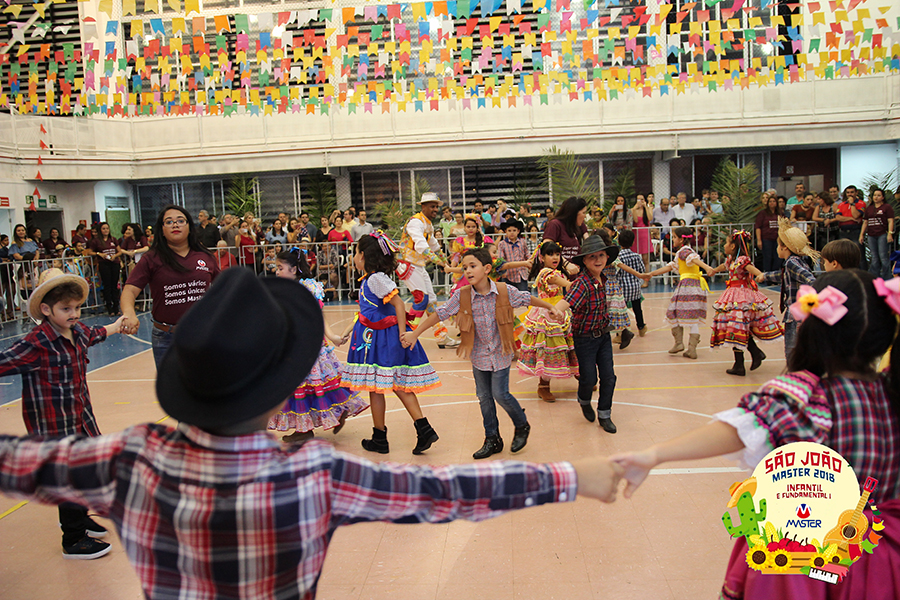 Fundamental (15) Fundamental (15)