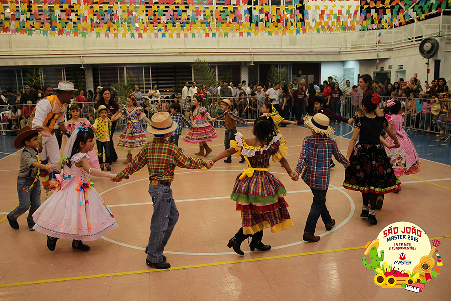 Fundamental (20) Fundamental (20)