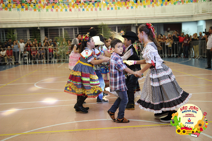 Fundamental (30) Fundamental (30)