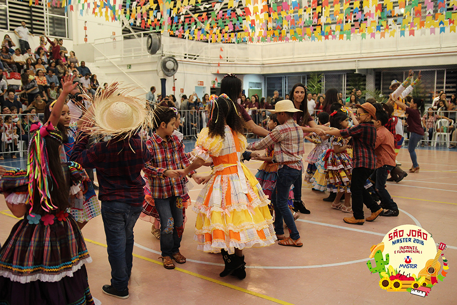 Fundamental (31) Fundamental (31)