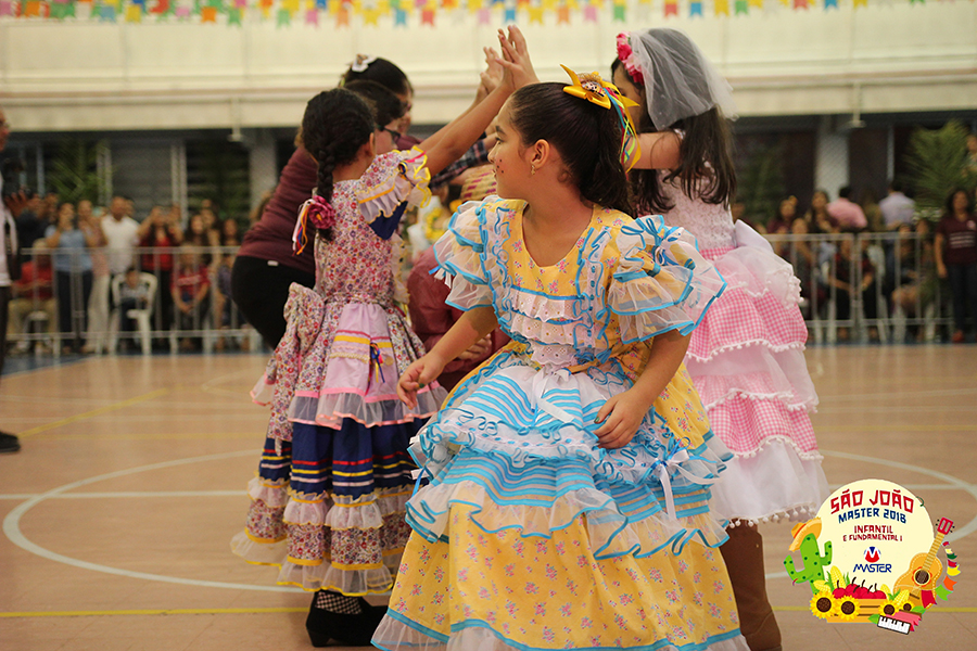 Fundamental (33) Fundamental (33)