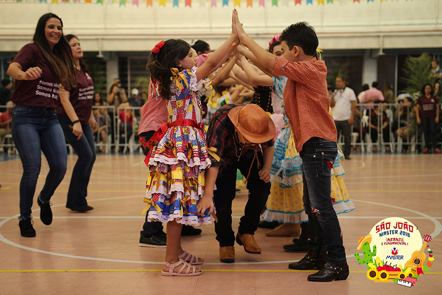 Fundamental (34) Fundamental (34)