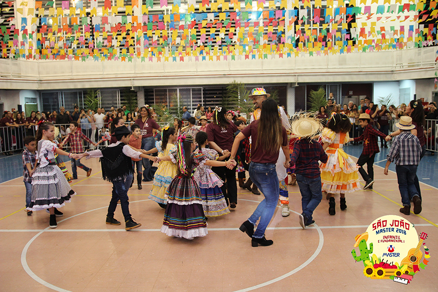 Fundamental (36) Fundamental (36)