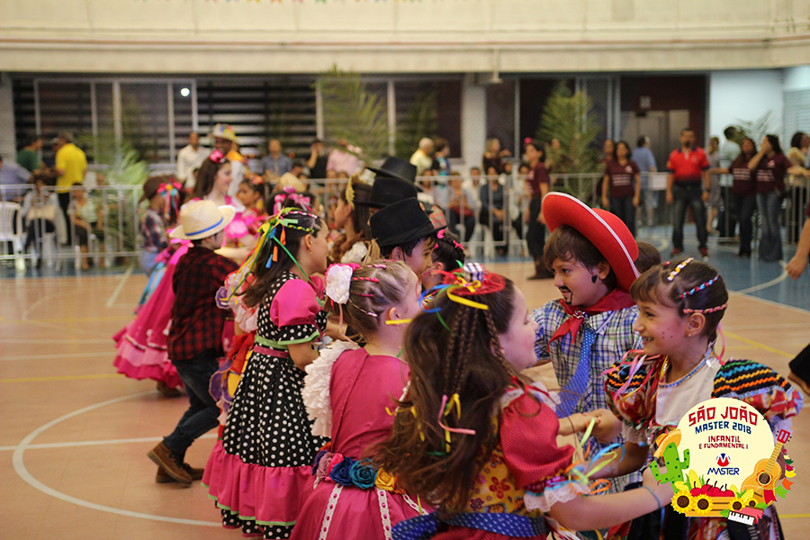 Fundamental (45) Fundamental (45)