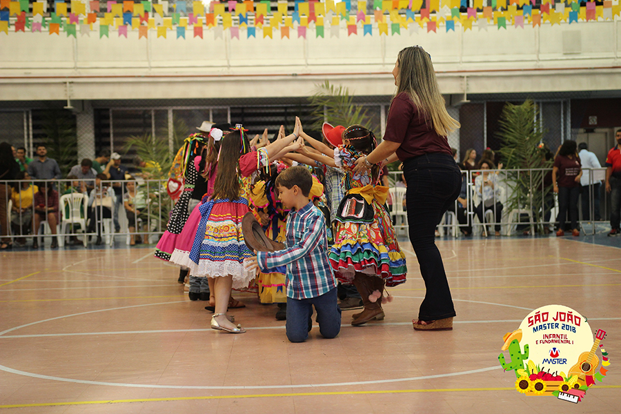 Fundamental (48) Fundamental (48)