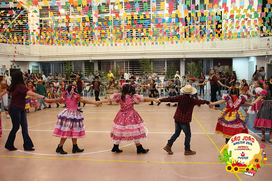 Fundamental (49) Fundamental (49)