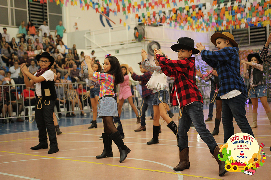 Fundamental (6) Fundamental (6)