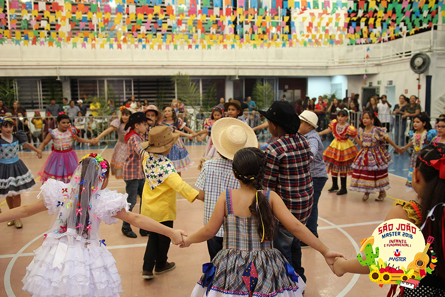 Fundamental (63) Fundamental (63)