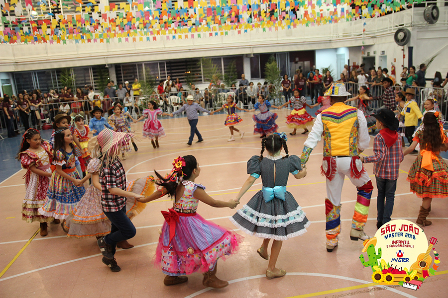 Fundamental (65) Fundamental (65)