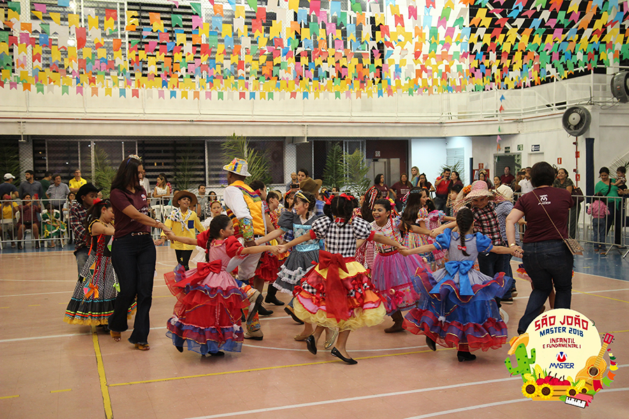 Fundamental (67) Fundamental (67)