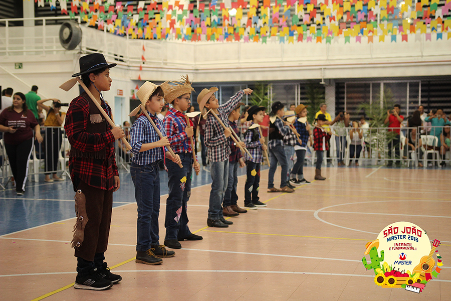 Fundamental (71) Fundamental (71)