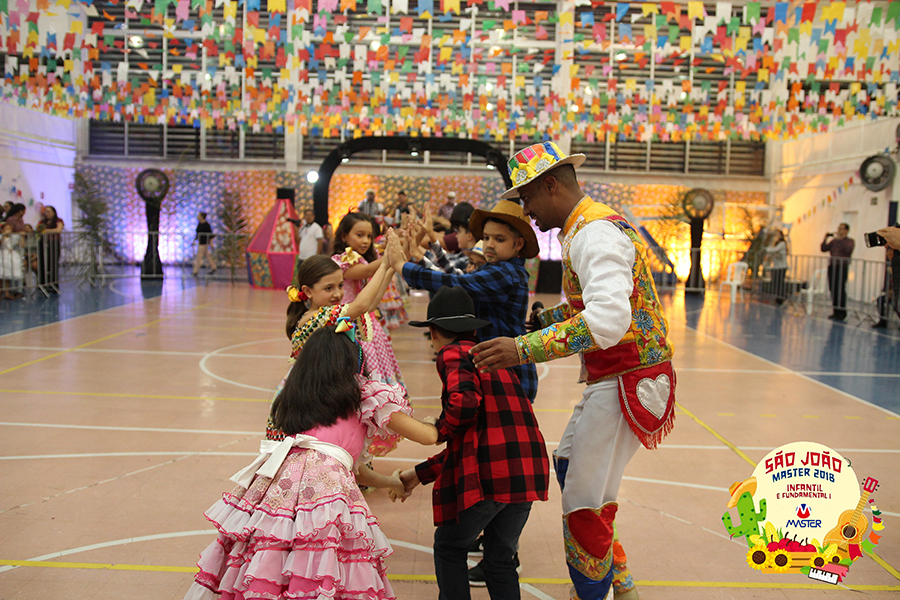 Fundamental (79) Fundamental (79)