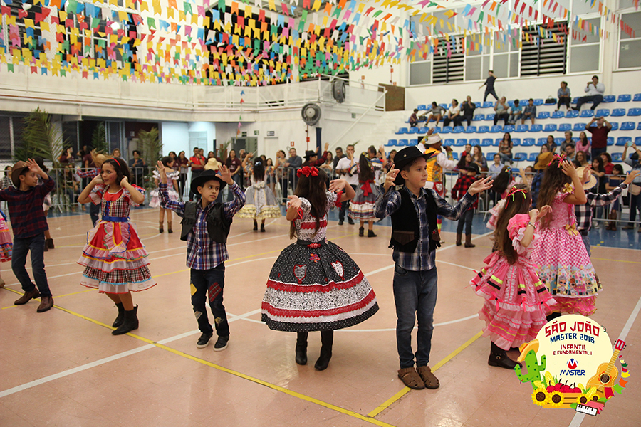 Fundamental (84) Fundamental (84)