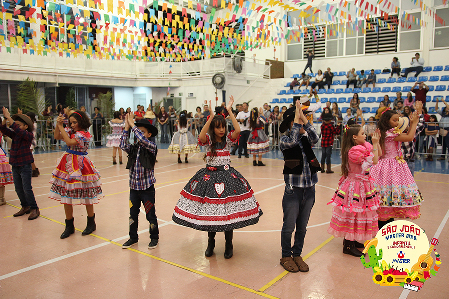 Fundamental (85) Fundamental (85)