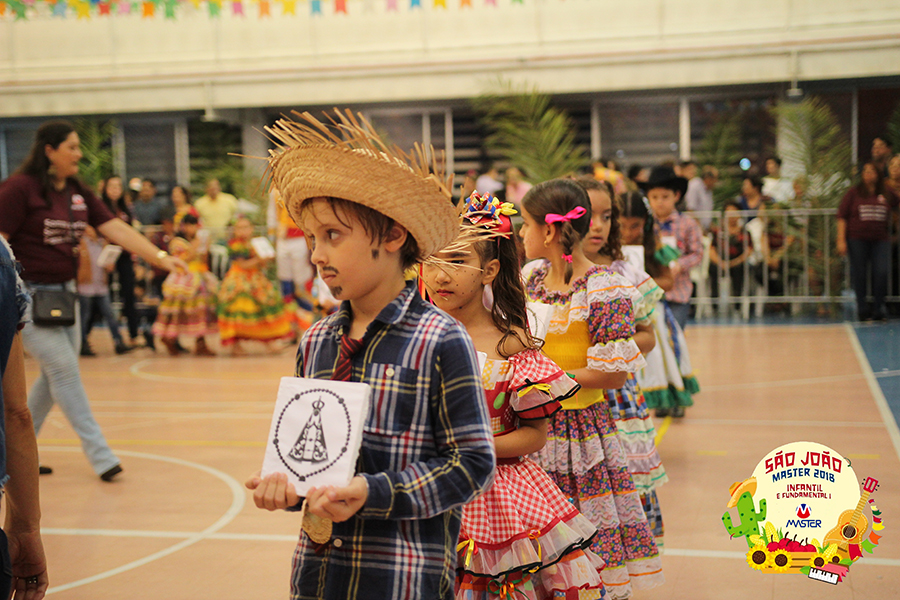 Fundamental (9) Fundamental (9)