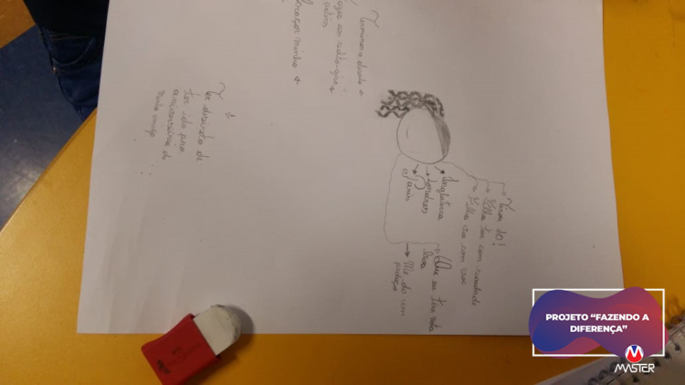 Sem Título-1_0010_Mi2 copiar 3 Sem Título-1_0010_Mi2 copiar 3