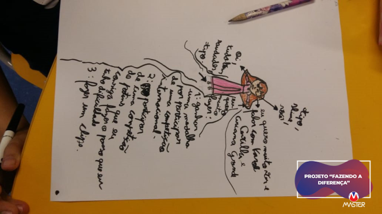 Sem Título-1_0011_Mi2 copiar 4 Sem Título-1_0011_Mi2 copiar 4