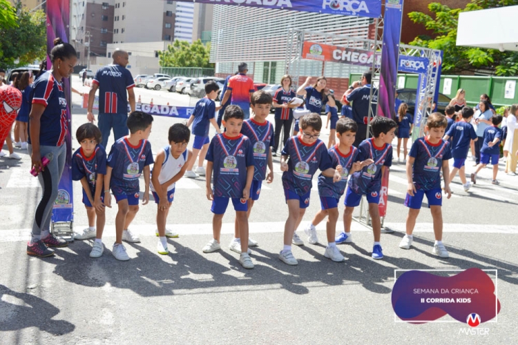 Fundamental (10) Fundamental (10)