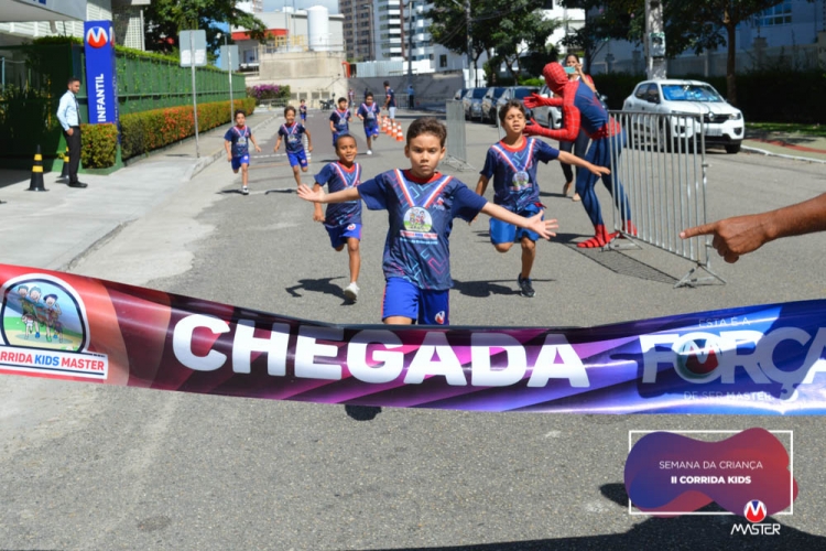 Fundamental (2) Fundamental (2)