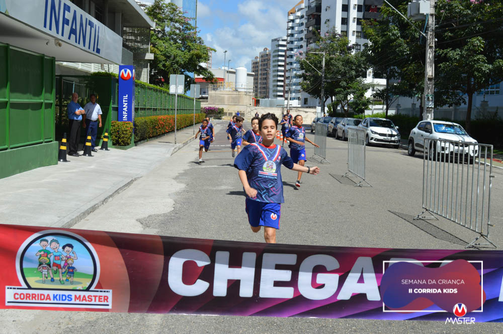 Fundamental (20) Fundamental (20)