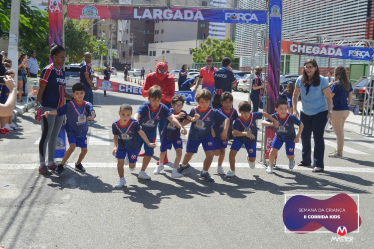 Fundamental (3) Fundamental (3)