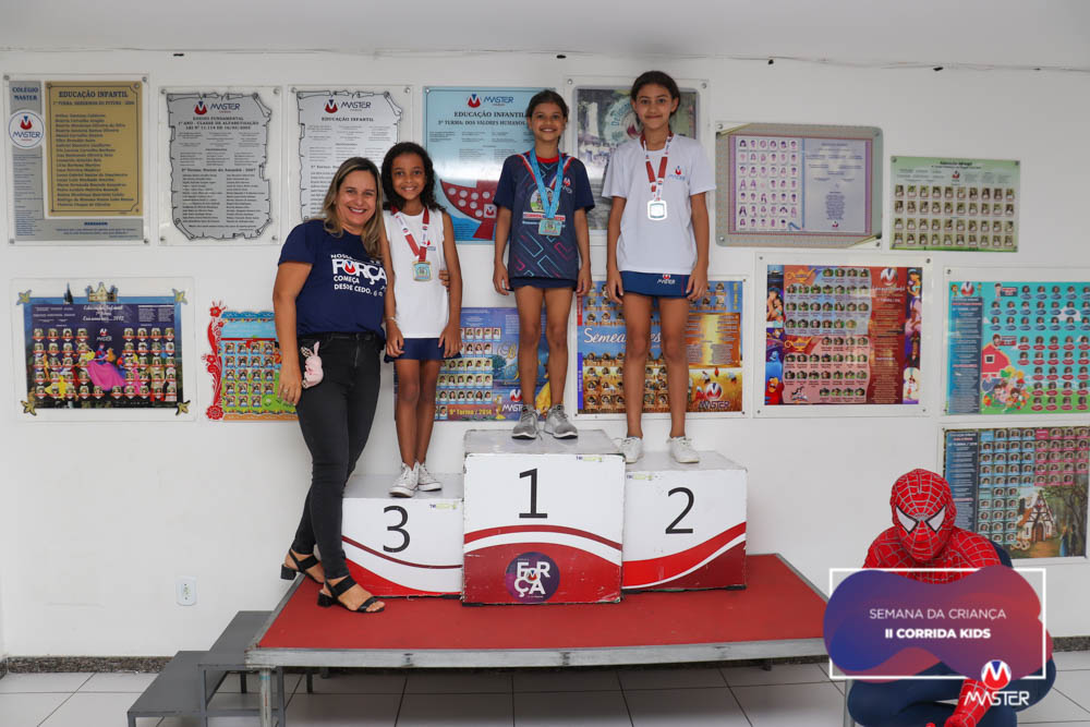 Fundamental (54) Fundamental (54)