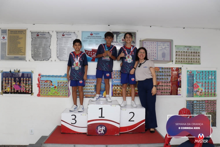 Fundamental (55) Fundamental (55)