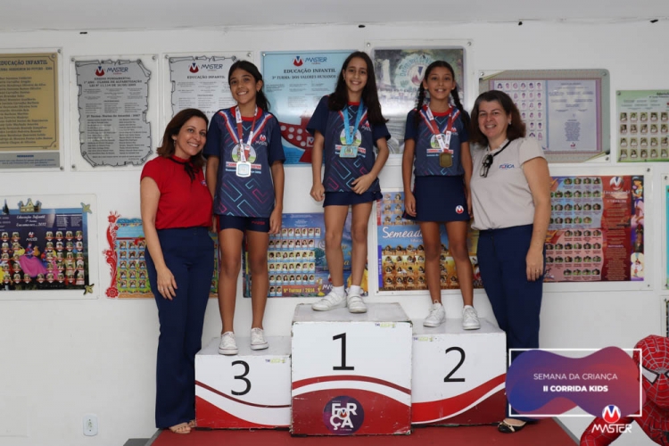 Fundamental (56) Fundamental (56)