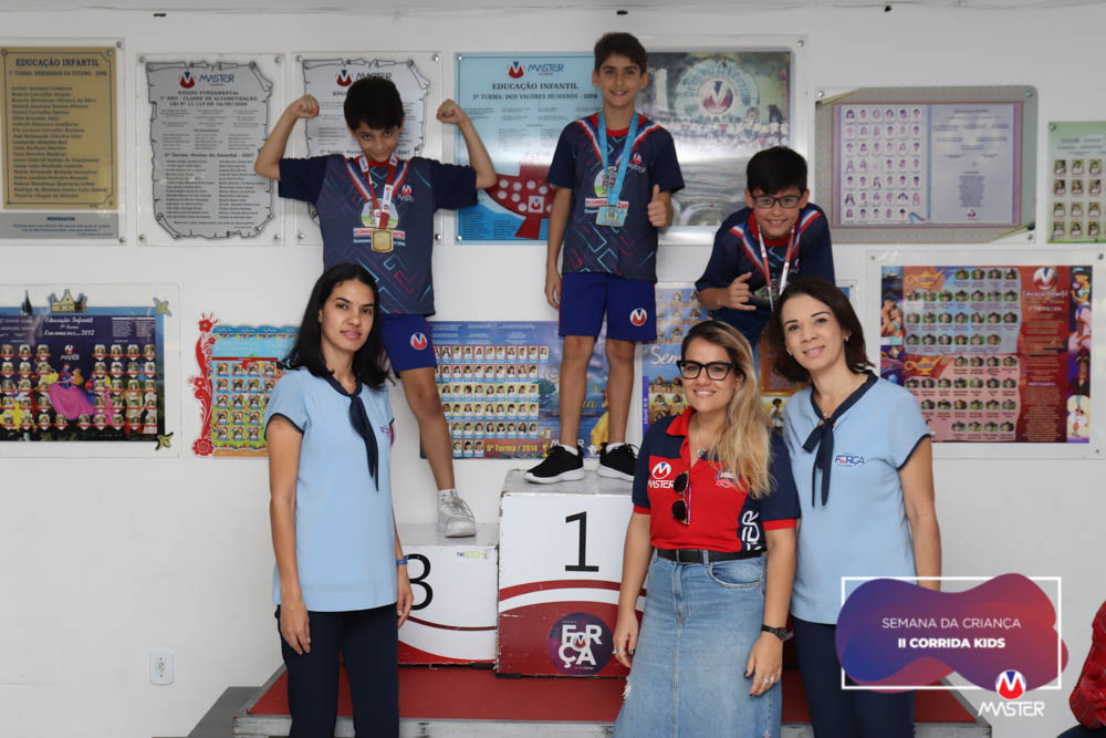 Fundamental (57) Fundamental (57)