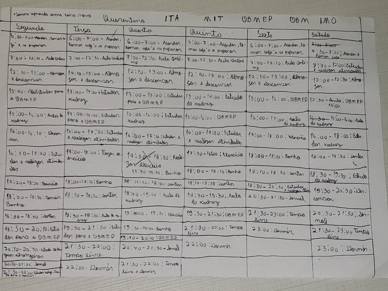 valor (10) valor (10)